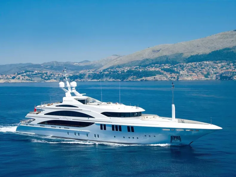Private Yacht Tour from Kumköy